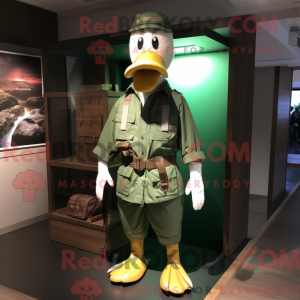 Personnage de costume de...