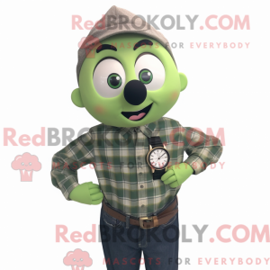 Personnage de costume de...