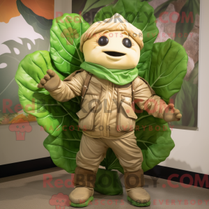 Personnage de costume de...
