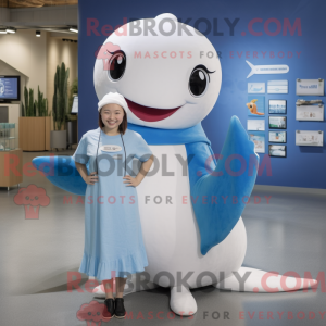 Qual é a figura azul da...