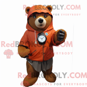 A máscara do Rust Bear tem...