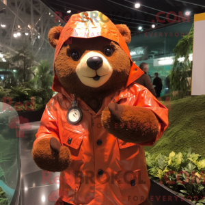 A máscara do Rust Bear tem...