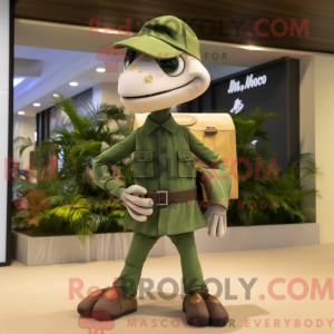 Personaggio mascotte di...
