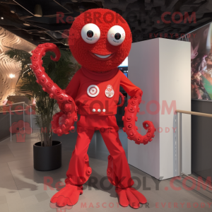 Personaggio della mascotte...