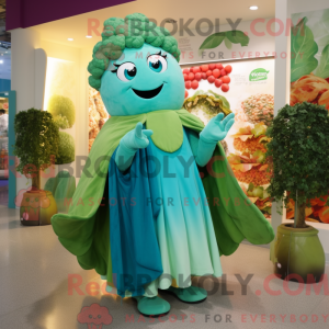 Turkis...