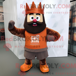 Maskotka Rust King zawiera...