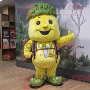 Personnage mascotte de...
