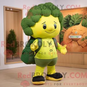 Personnage mascotte de...