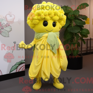 Personnage de costume de...