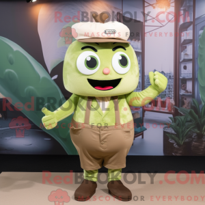 Personnage mascotte de...