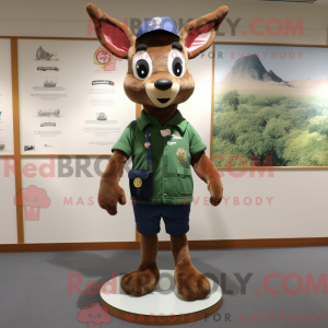 Personaggio mascotte del...