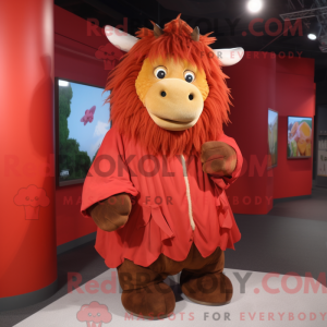 Personaggio mascotte del...