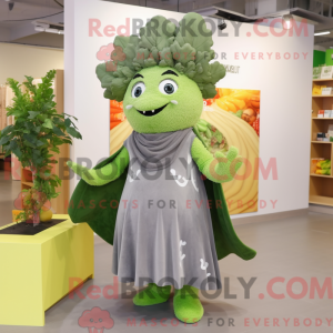 Personaggio mascotte di...