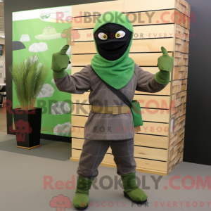 Personnage de costume de...