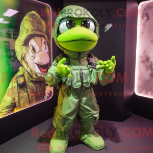 Personnage de costume de...
