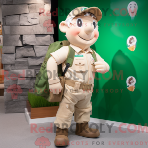 Personnage de costume de...