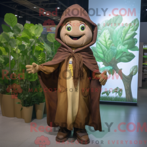 Personnage de costume de...