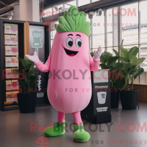 Personnage mascotte de...