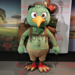 Groen Turkije...