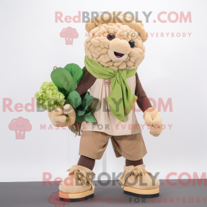 Personnage de costume de...