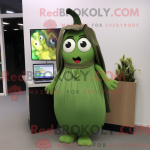 Personaggio mascotte del...