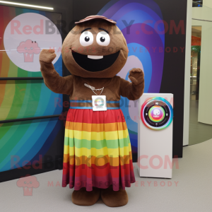 Karakter van het mascotte...