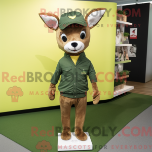 Personaggio mascotte del...