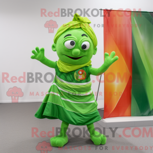 Personaggio mascotte di una...