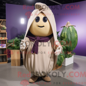 Personaje mascota de una...