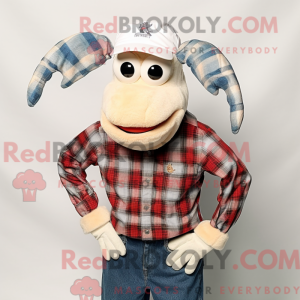 Personaje mascota de una...