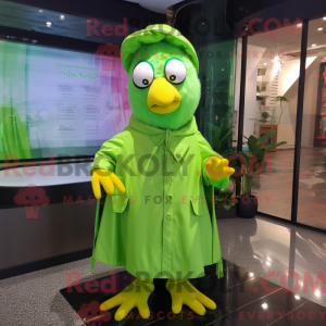 Personaje mascota de una...