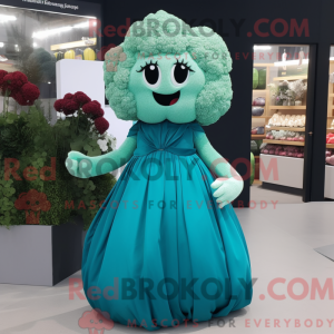 Personaje mascota de un...