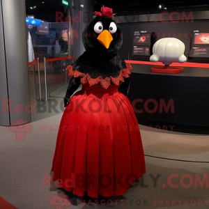 Personaje mascota de un...