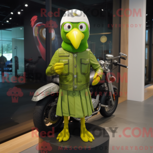 Personaje mascota de una...