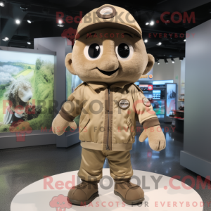 Personaje mascota de un...