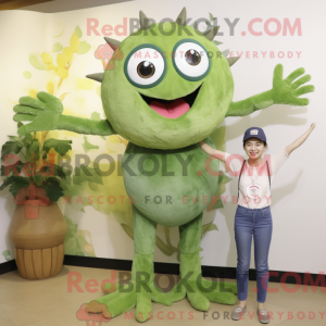Personaje mascota de una...