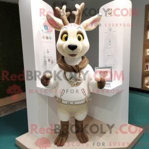 Personaje mascota de un...