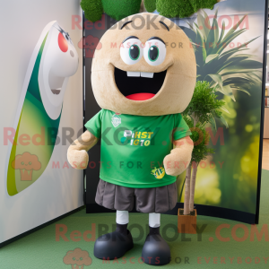 Personnage mascotte d un...