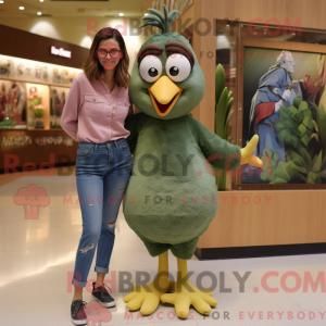 Personaje mascota de...