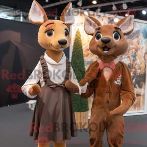 Maskottchencharakter eines...