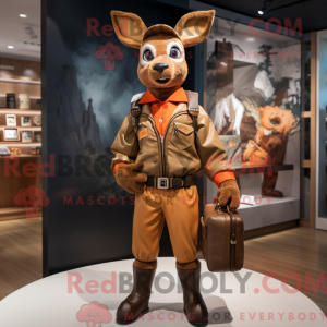 Mascot character of a Rust...