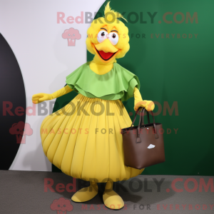Mascot karakter van een...