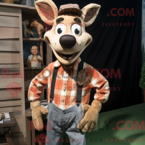Mascot character of a...