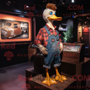 Mascot karakter van een...