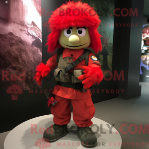 Personaje mascota de un...