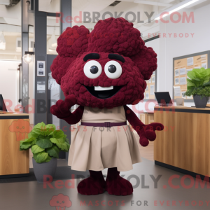 Mascot karakter van een...
