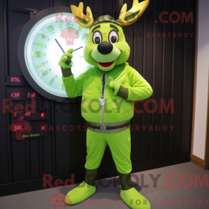 Personaggio mascotte di una...