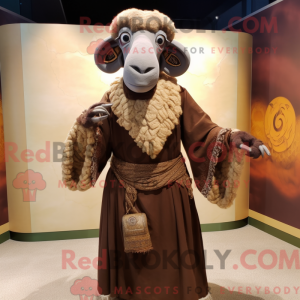 Mascot karakter van een...