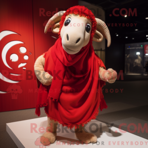 Mascottekarakter van een...