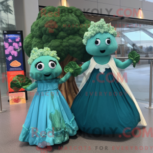 Mascot karakter van een...